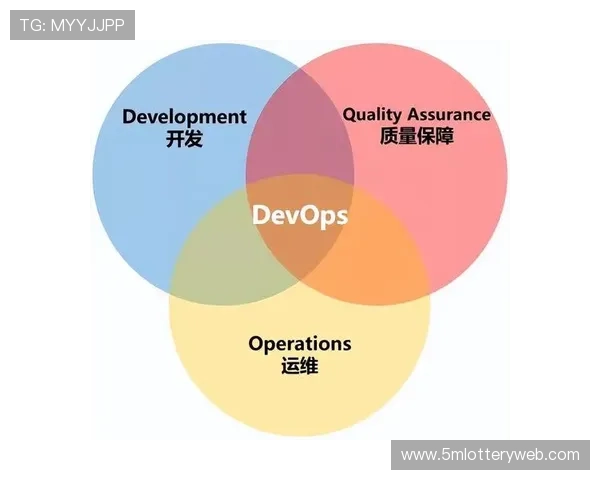 持续交付实践推广实施，软件更新频率质量平衡