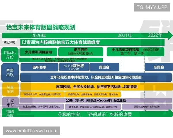 国产制播架构在当前周期布局全球 展现了体育传播服务的国际竞争力